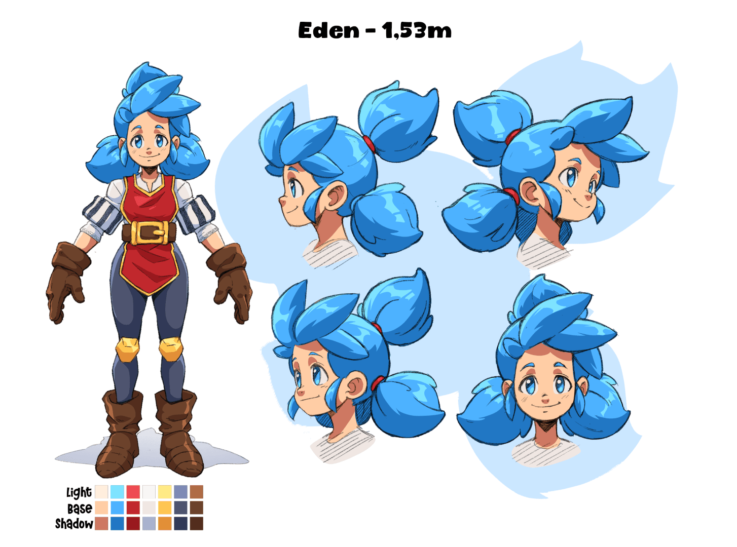 Guia de modelo do personagem 1