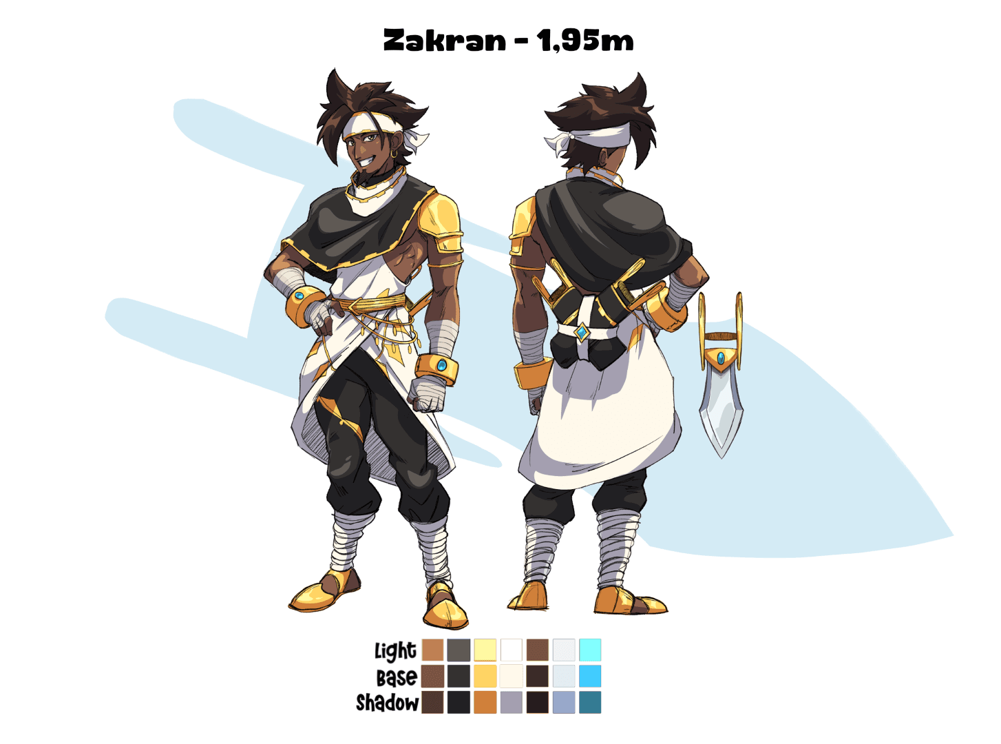 Guia de modelo do personagem 3