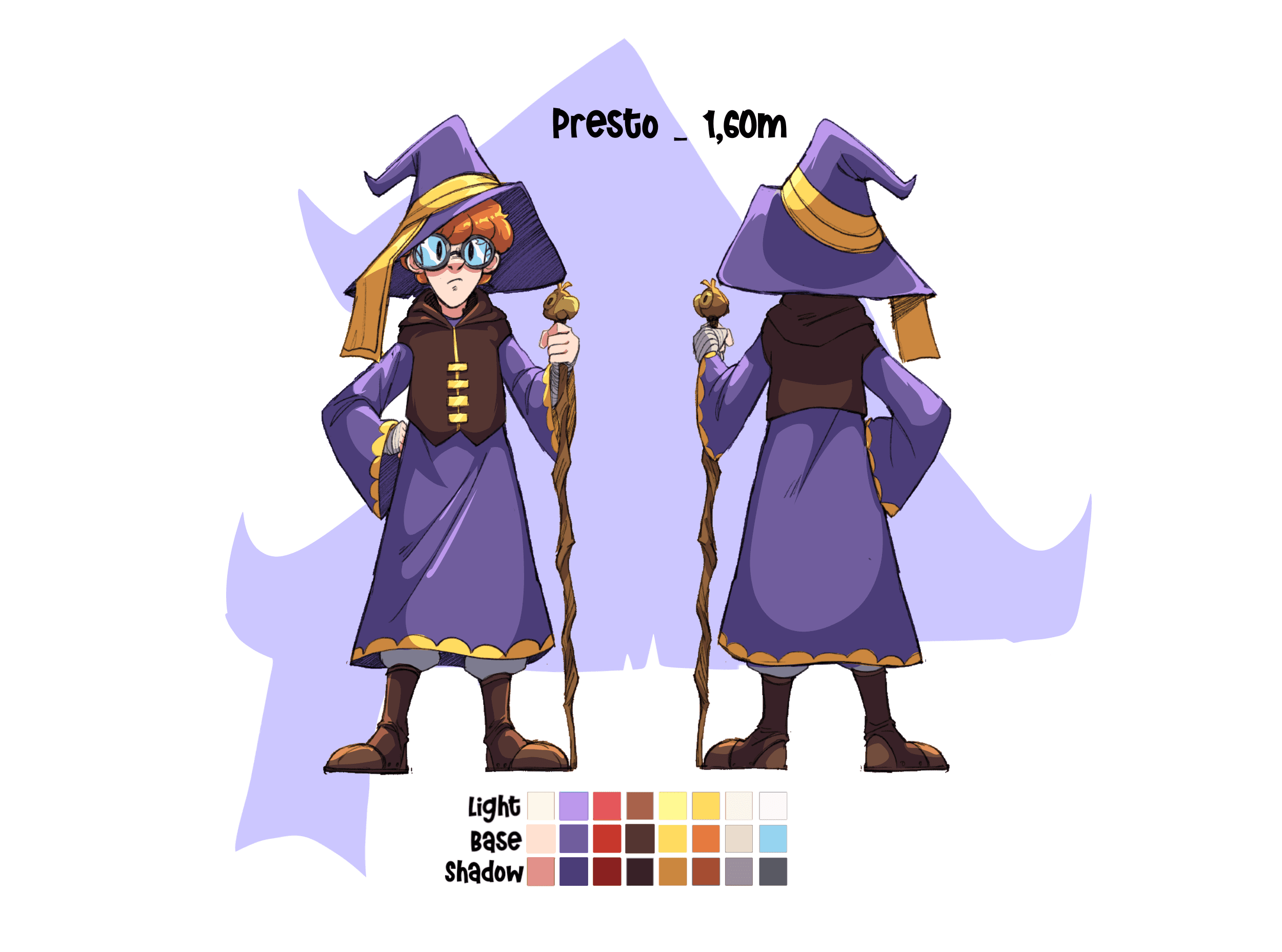 Guia de modelo do personagem 4