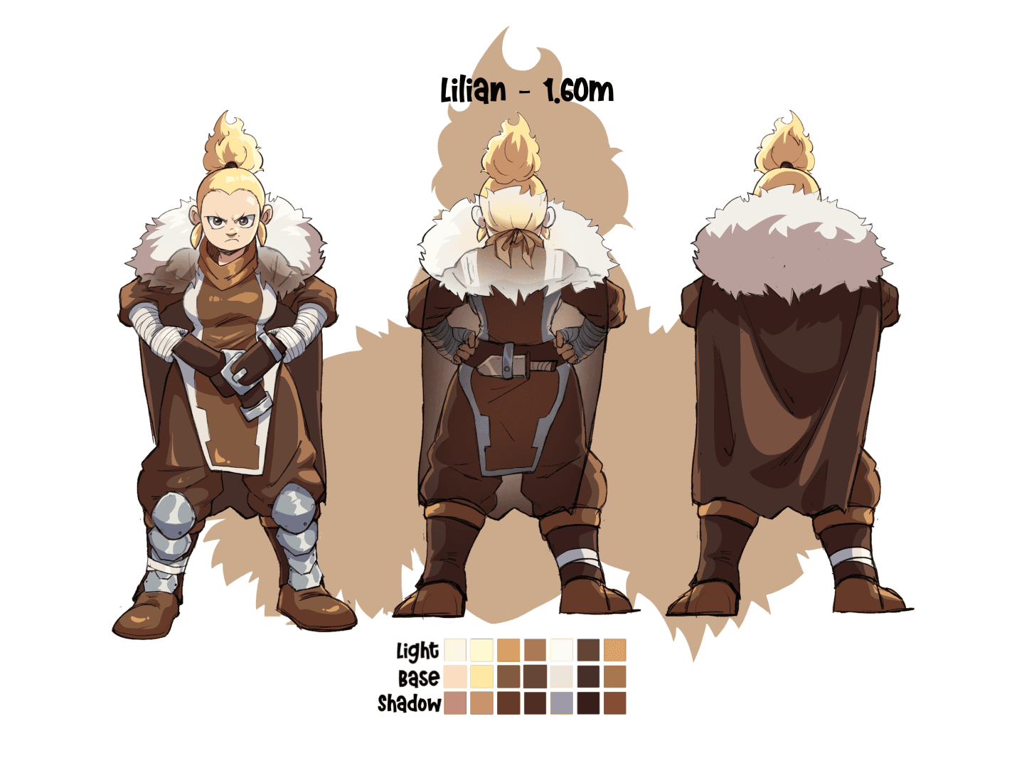 Guia de modelo do personagem 5