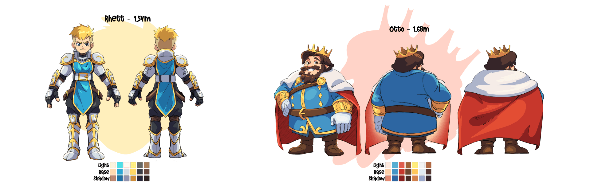 Guia de modelo do personagem 7