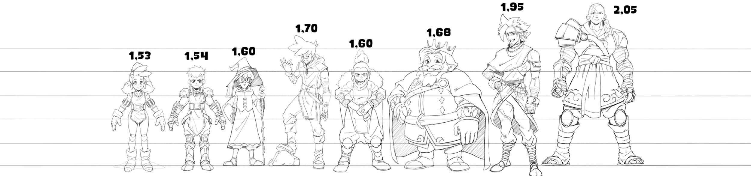 Guia de modelo do personagem 8